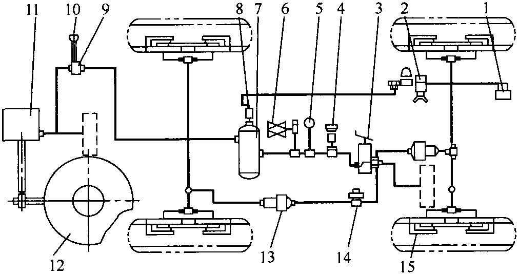 三、典型輪式工程機(jī)械的制動(dòng)系統(tǒng)